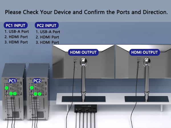 kvm switch dual monitor
