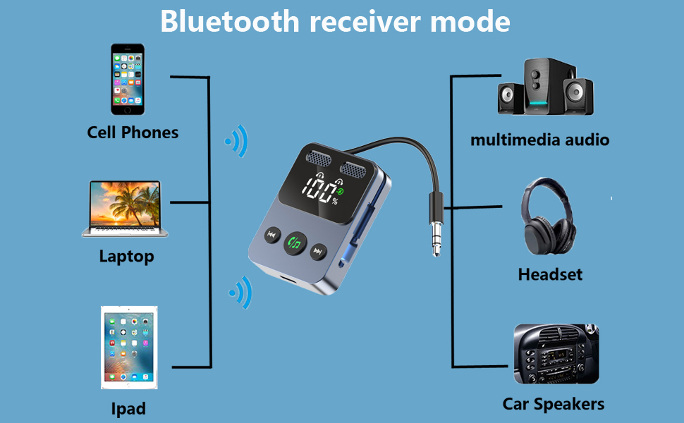 bluetooth receiver