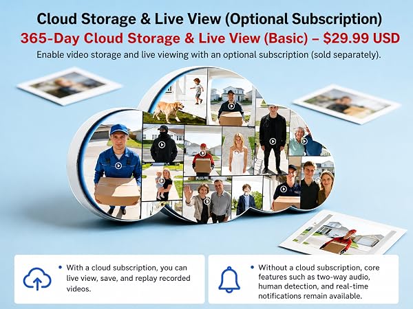 Cloud Storage