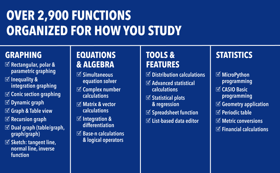 Organized for how you study
