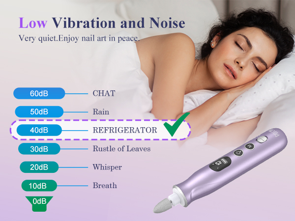 Electric Nail Drills