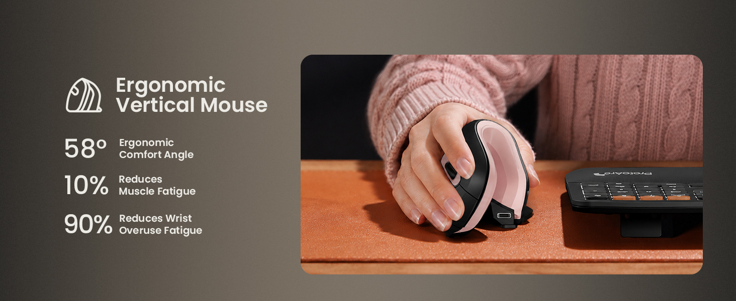 ergonomic mouse