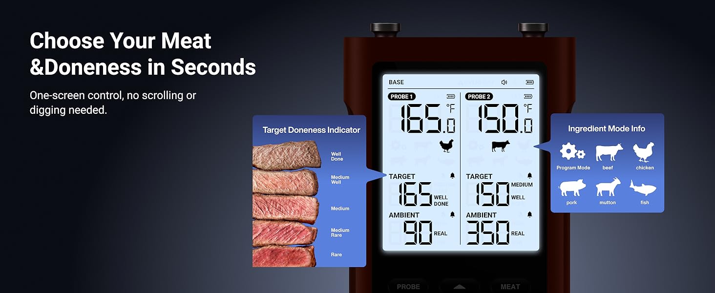 ThermoMaven Meat Thermometer with Standalone Base