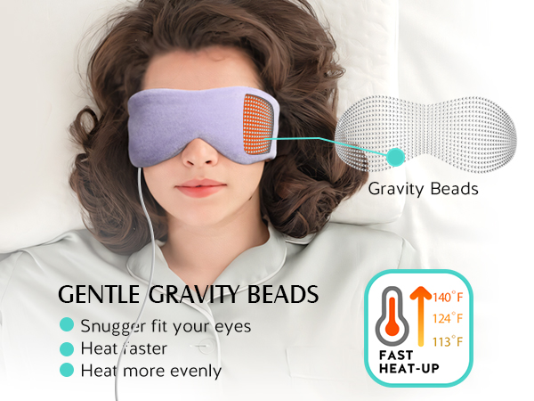 Heated Eye Mask, Warm Eye Compress Mask for Dry Eyes, USB Electric Eye Heating Pad