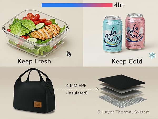 lunch bag women