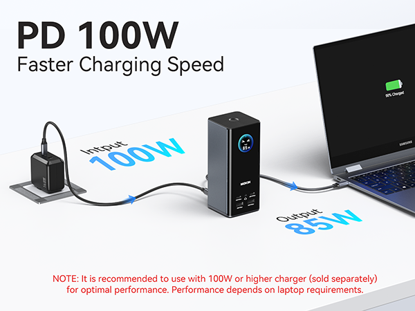 USB-C PD Charging