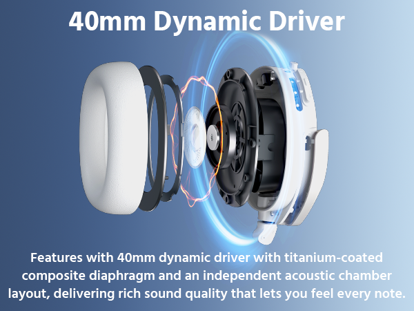 40mm Dynamic Driver
