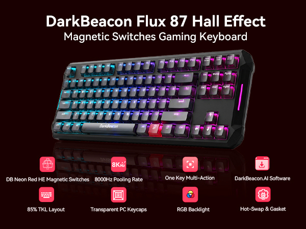 Keyboard Gaming