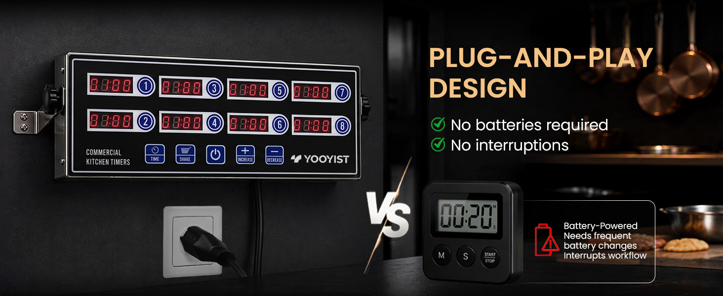 Plug-and-Play Design