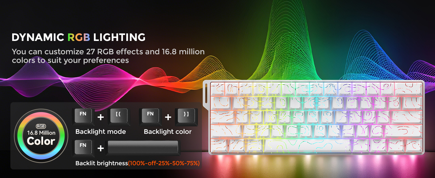 MUSIC-SYNCED RGB LIGHTING