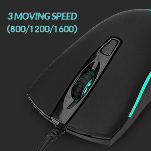 WIRED MOUSE