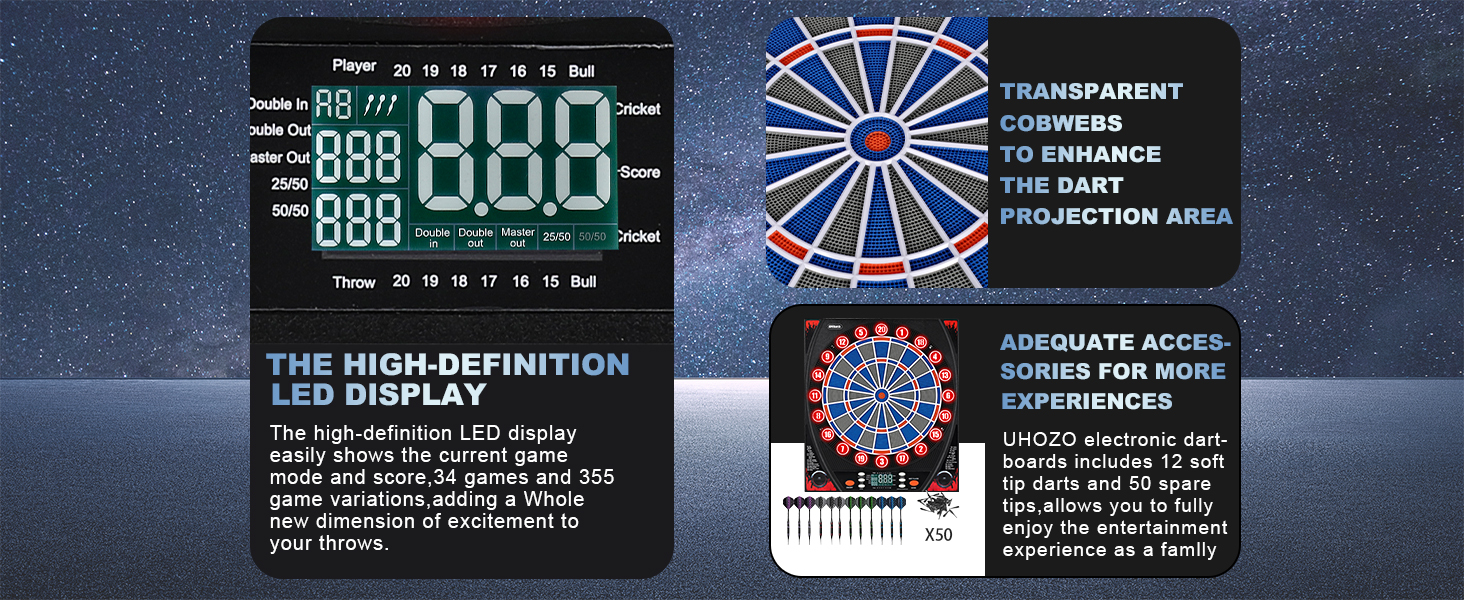 Electronic Dartboard
