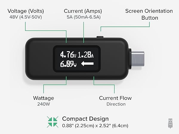 voltage and amp meter with LED display showing voltage, current, wattage, and flow