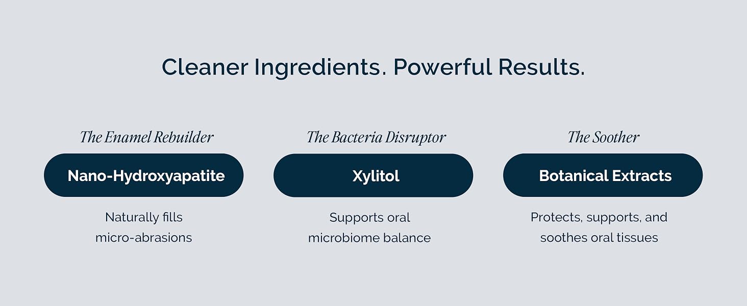 Cleaner Ingredients. Powerful Results.