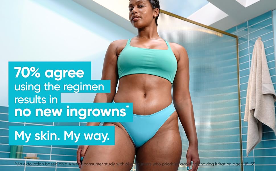 A close-up of a woman is shown. 70% agree using the Venus Pubic Hair & Skin helps prevent ingrowns.