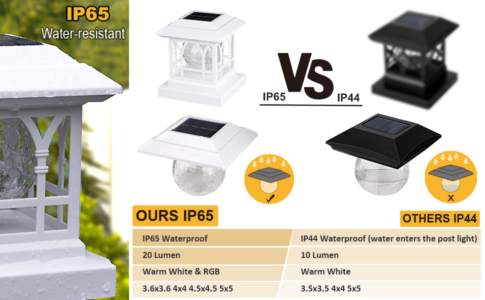 solar post cap lights