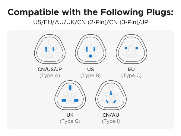 UGREEN eu plug Travel adapter