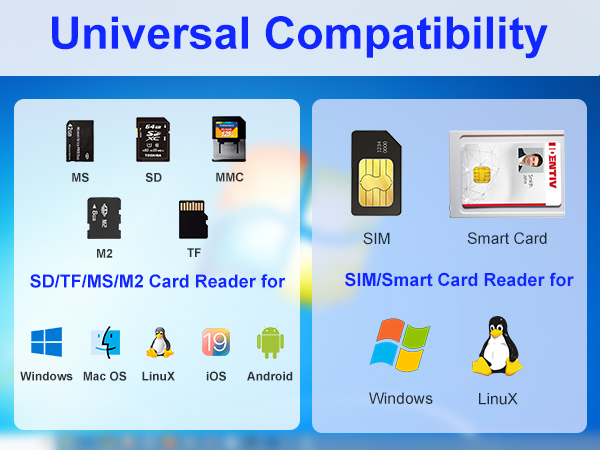 card reader sim card