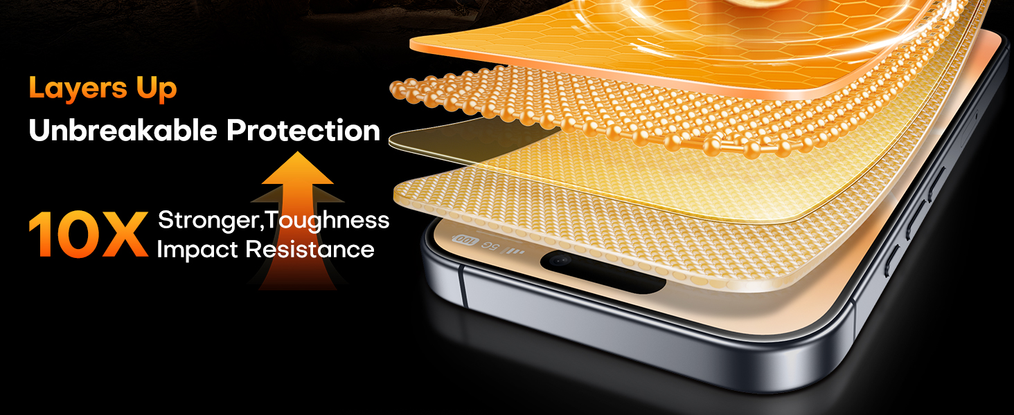 for iPhone 18 pro max screen protector