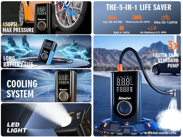 Tire Inflator Portable Air Compressor