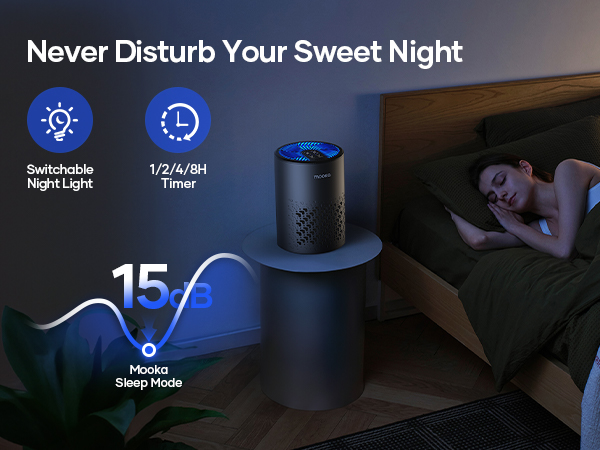 air purifier air purifiers for home air purifiers for bedroom hepa air purifier