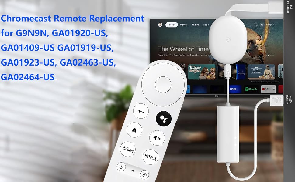 Voice Remote Control for Google Chromecast TV 4K