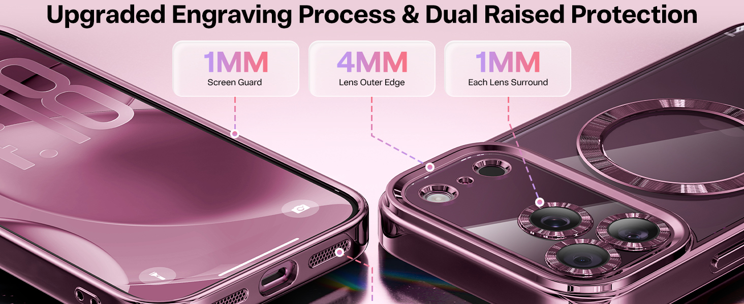 women case for iphone 18 promax
