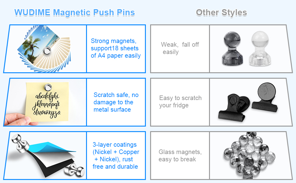 magnet