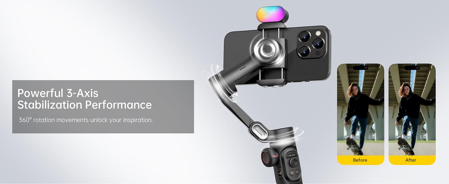 3- Axis stability