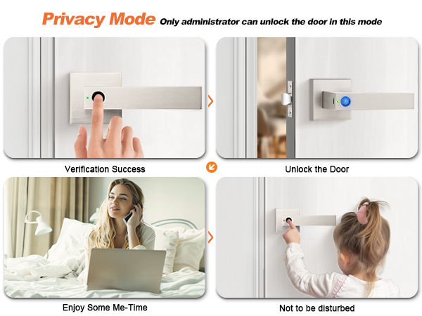 smart door lock