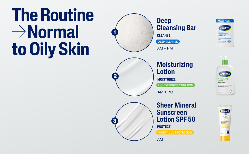 Deep Cleansing Bar
