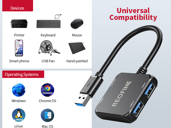 USB 3.0 Hub, 4 Port USB Hub Splitter,Portable USB Adapter