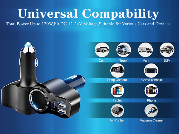 fast car charger iphone