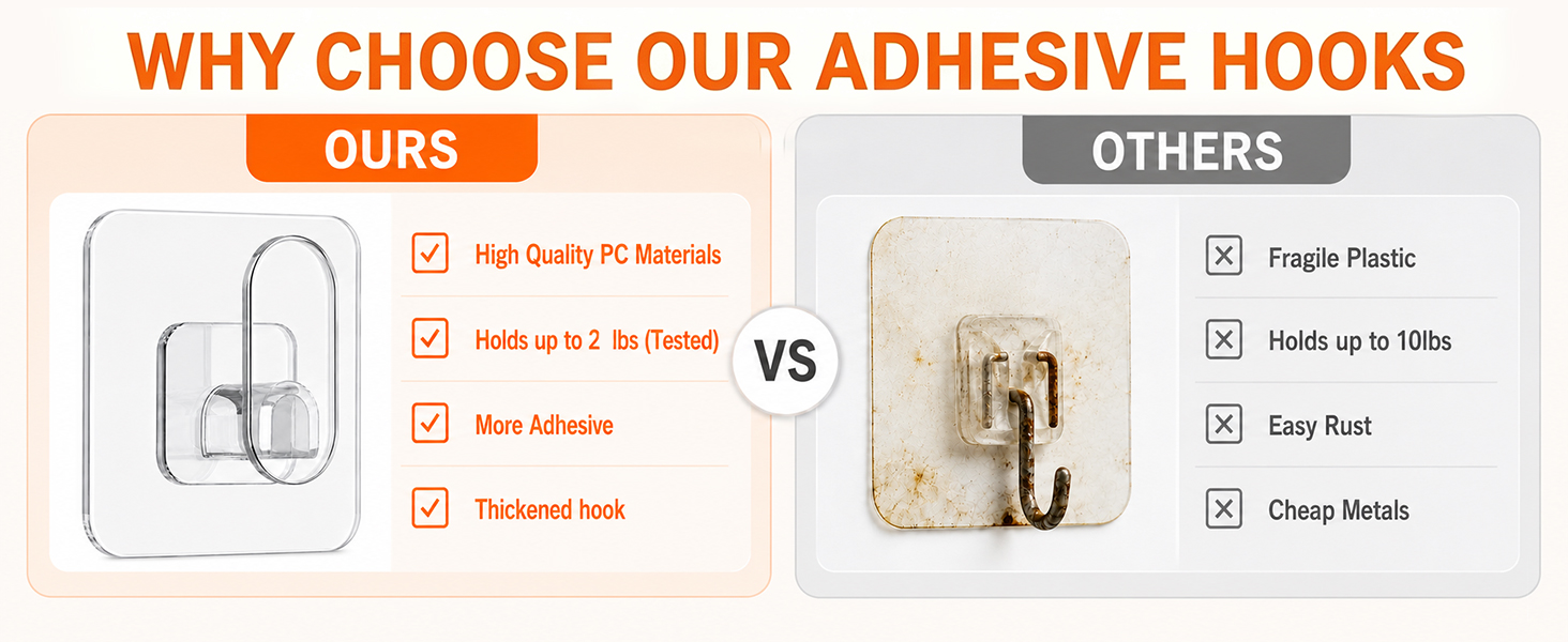 Adhesive Hooks