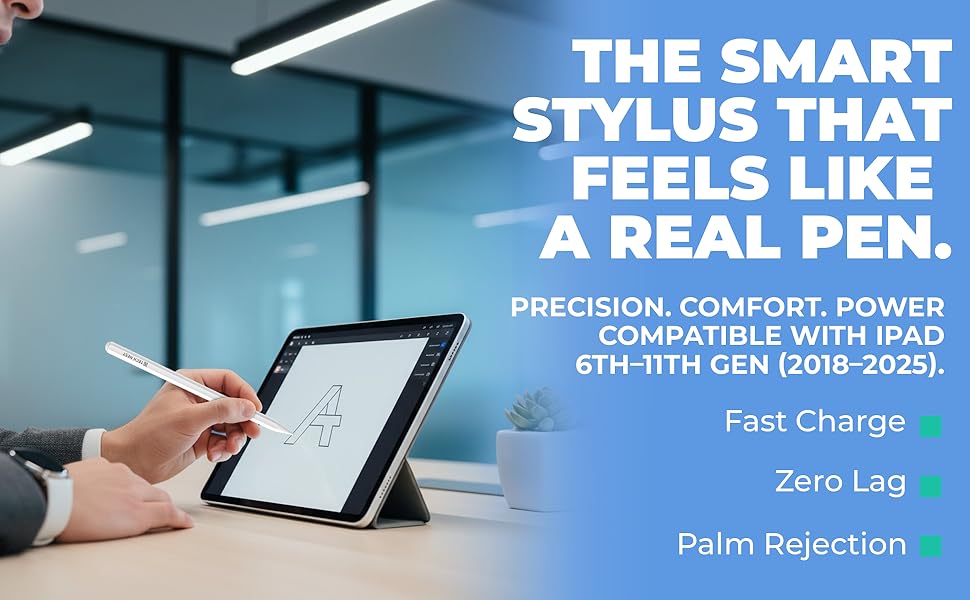 Smart Styles