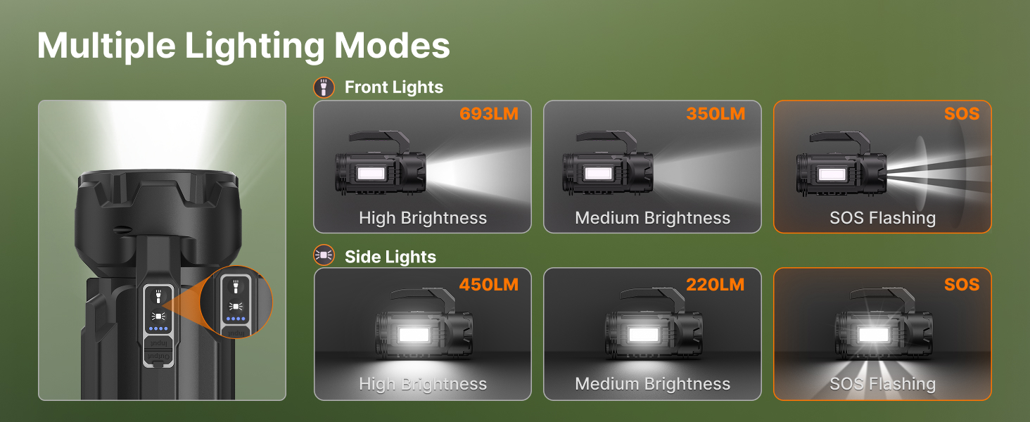 Multi-Tool Flashlight