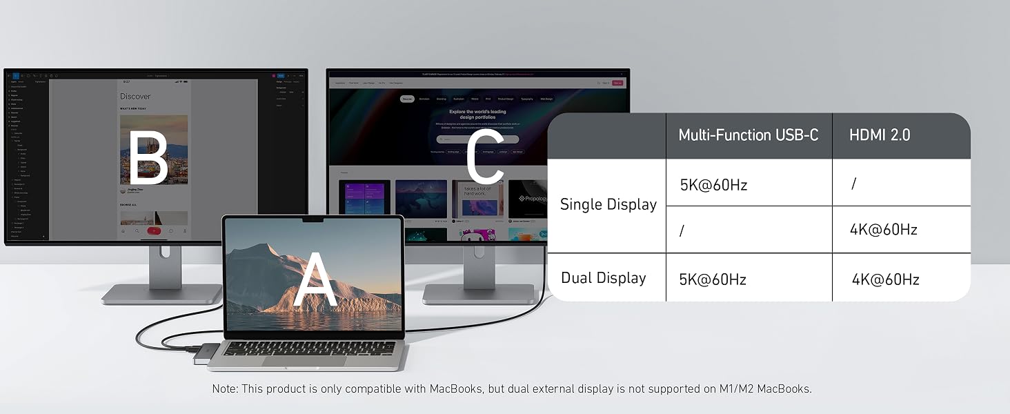 Check Compatibility