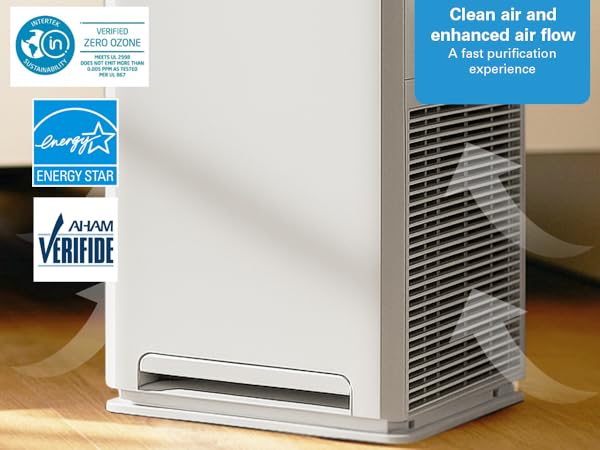 Clean air and enhanced air flow for fast purification