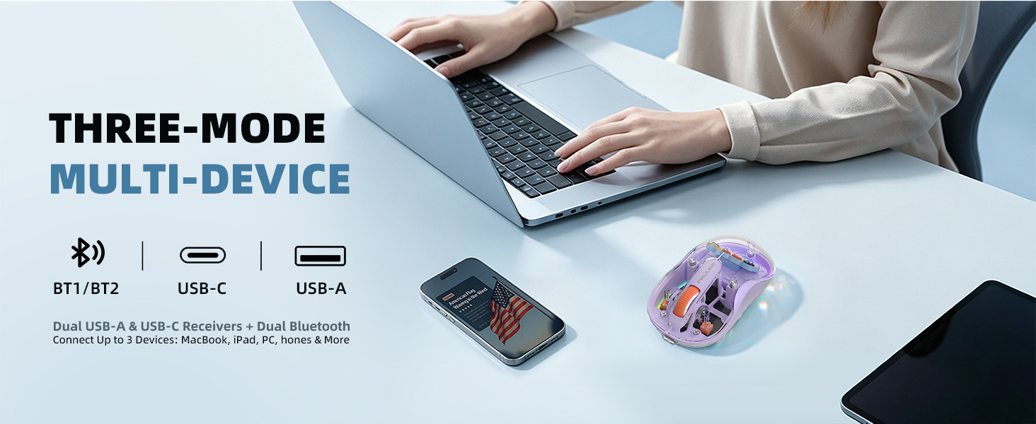 Transparent Wireless Mouse, 2 Cute Figurines, Tri-Mode 2.4G & Dual Bluetooth USB-A & USB-C Receiver