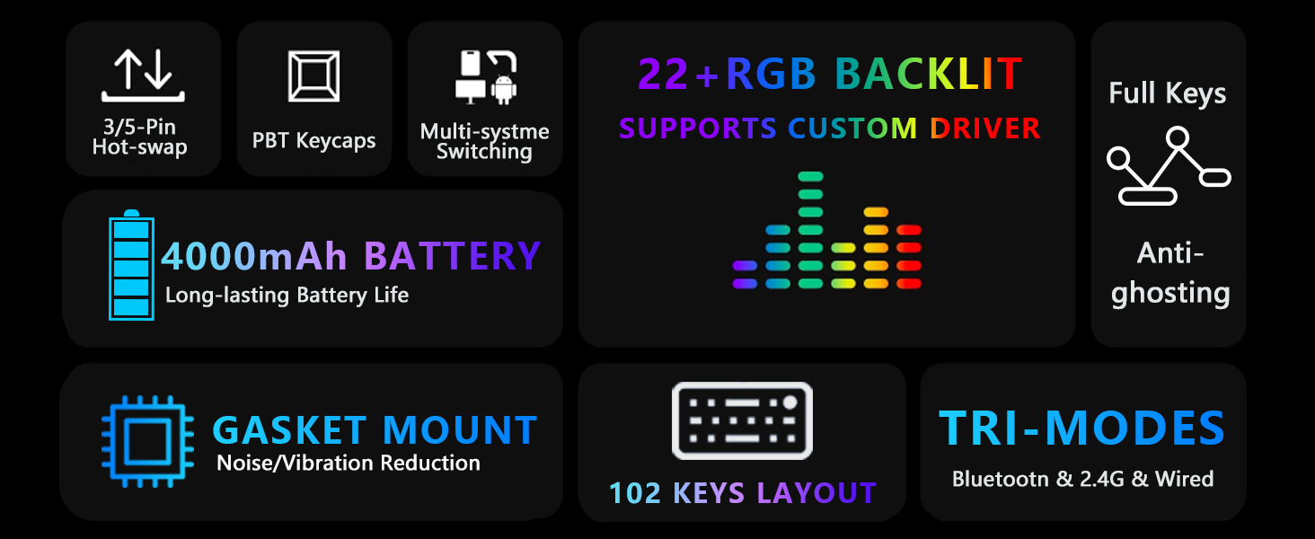 RGB keyboard
