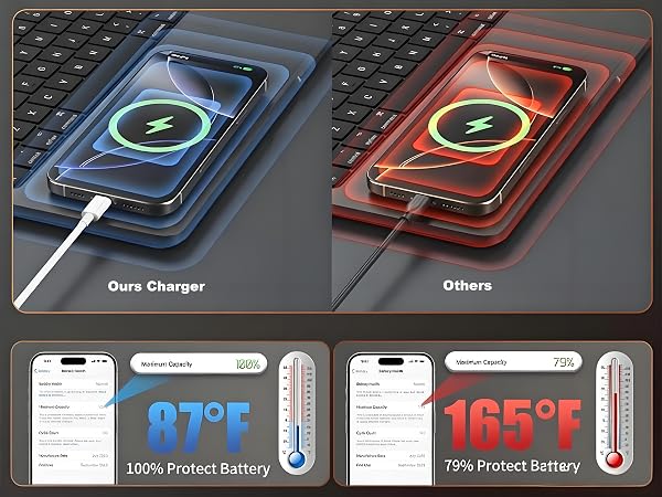 charger