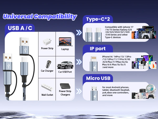 multi charging cable
