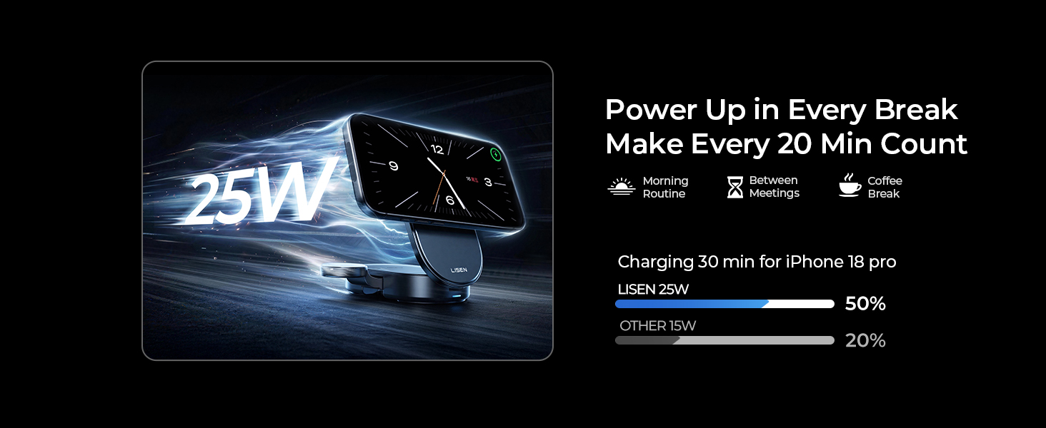 25w magsafe charger
