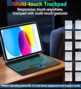 KeyboardCase for iPad 11th (A16, 2025) & 10th Gen 10.9 (2022)–Keyboard with Multi-Touch Trackpad