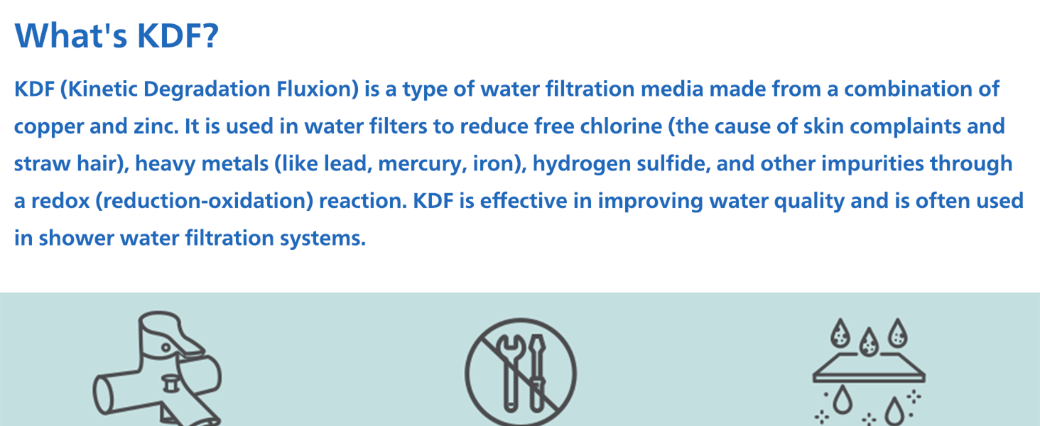 Philips Shower Filter Water Softener