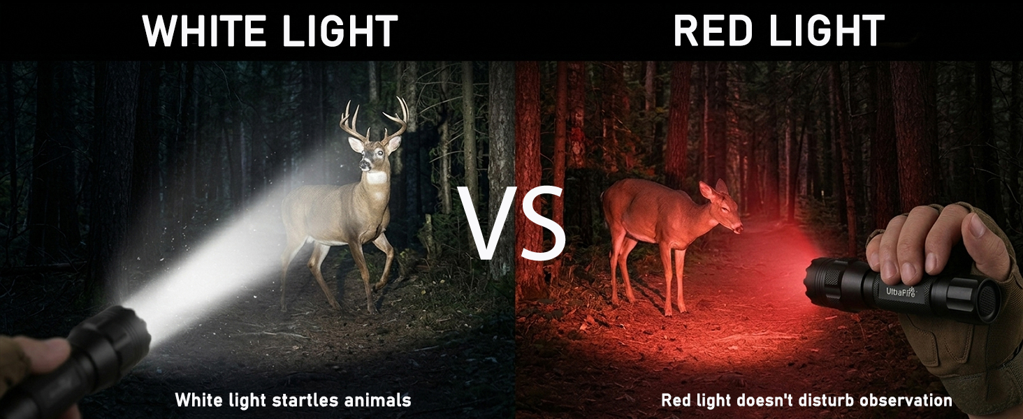 Lighting contrast diagram