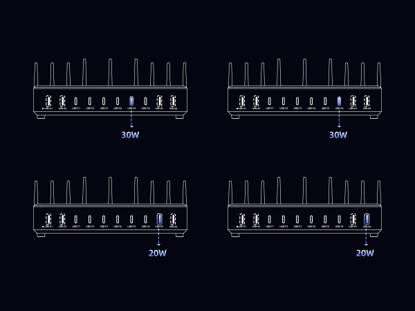 Charging Station for Multiple Devices