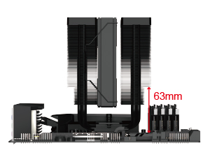 ram clearance