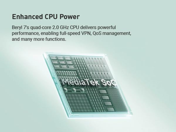 CPU