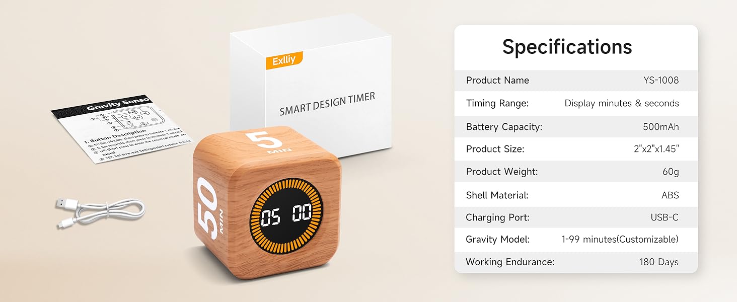 Specification